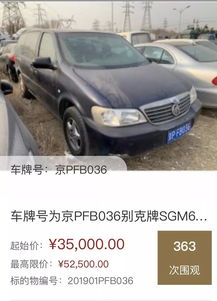 租驰北京车牌转让全流程解析：老司机教你避开90%的坑