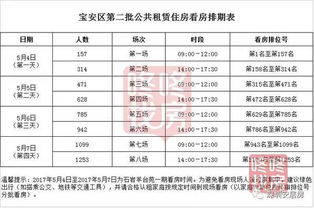车牌租赁合同签订现场