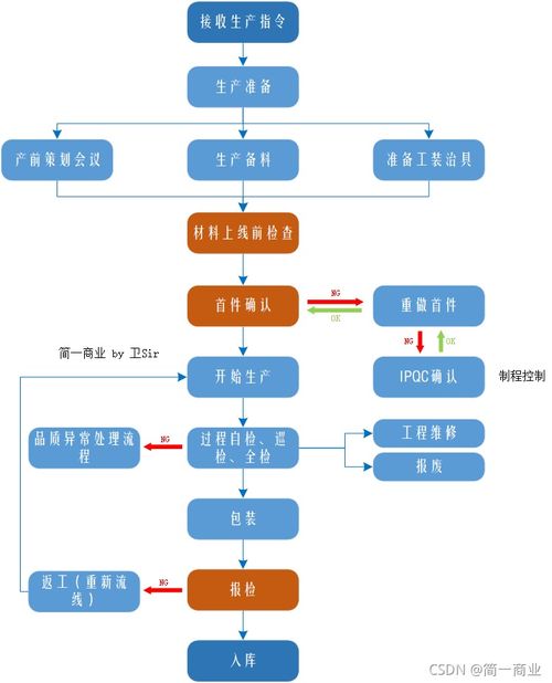 租驰京牌代办实操指南：老司机教你避开90%的坑