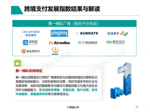 租驰京牌出售不是你想的那样！老司机告诉你真正该关注的核心要点