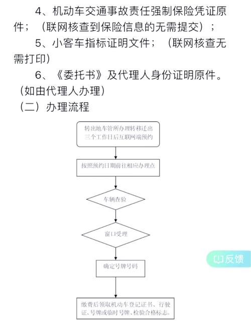 租驰北京车指标公户转让，公司二手车转让：2023最新政策下的合规操作指南