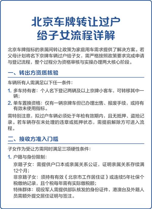 租驰北京车牌带公户怎么卖？老司机教你合规操作不踩坑