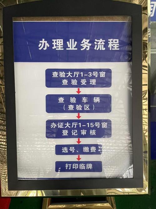 租驰代办北京公户车牌一拖四一拖五大概行情：2024最新价格避坑指南