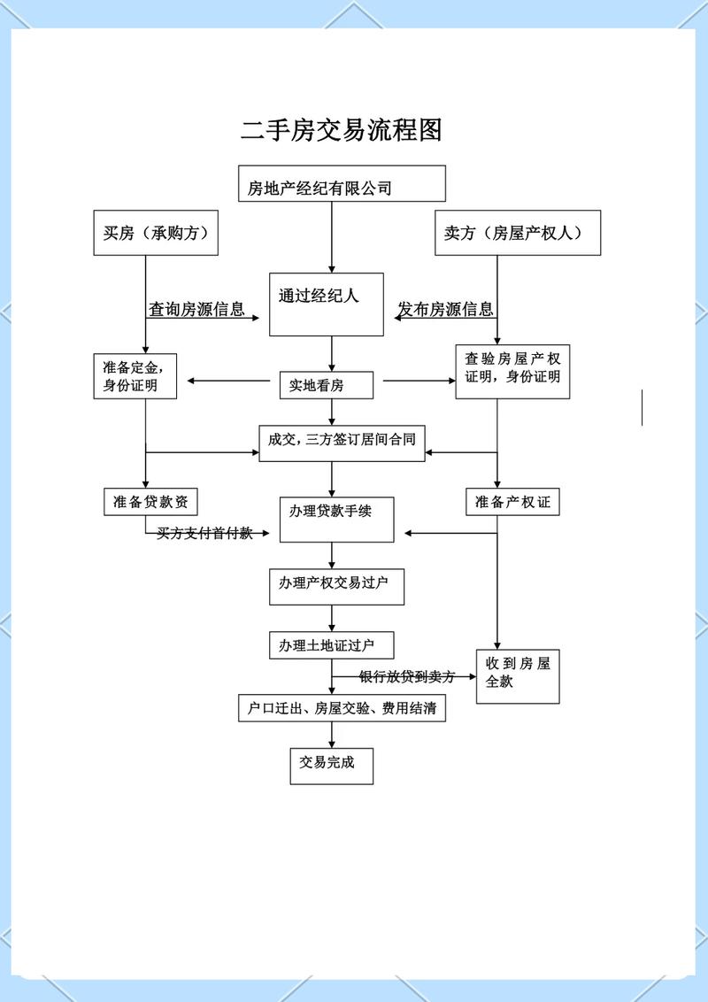 租驰北京车牌公户三年五年租赁费用知多少？小白必看