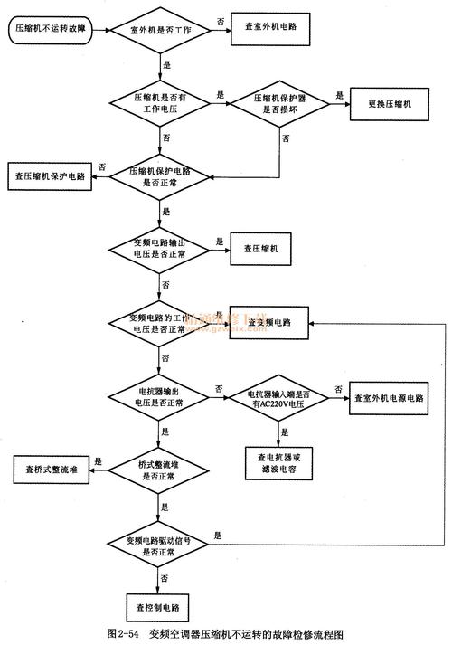 租驰北京公司户电车转给个人现在行情全解析